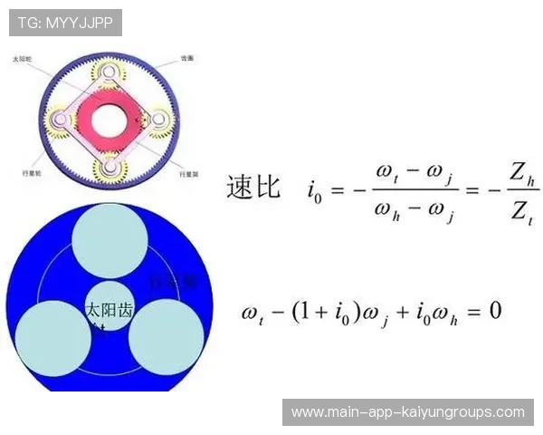¦ó+¡-+ËÙ+=¦+Ê²È«-+¦ÛÁ-¦¦¥¦ÀÍ+÷